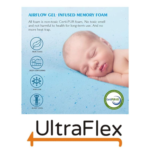 ULTRAFLEX INSPIRE PLUS&nbsp;: mousse à mémoire en gel de luxe, confort optimal, respirant, matelas écologique et protège-matelas étanche