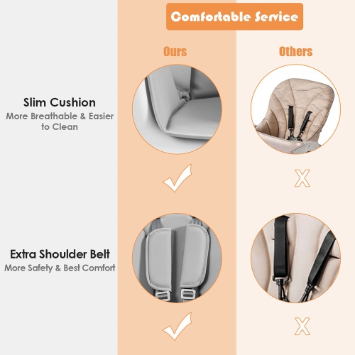 Chaise haute convertible 3-en-1 en bois pour bébé de Costway avec plateau et pattes ajustables