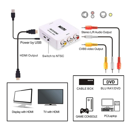 RCA to HDMI Converter, NIERBO 1080P AV to HDMI RCA Composite CVBS Video Audio Converter Adapter Supporting PAL/NTSC for