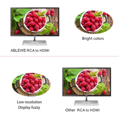 RCA to HDMI Converter, NIERBO 1080P AV to HDMI RCA Composite CVBS Video Audio Converter Adapter Supporting PAL/NTSC for