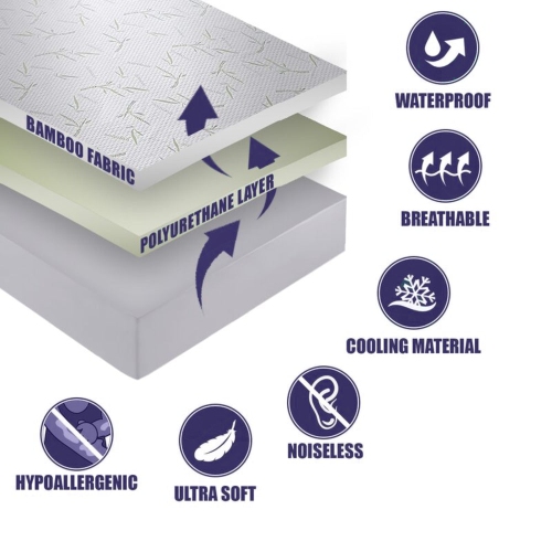Ultraflex Swiss Bamboo - Jacquard Bamboo Waterproof Mattress Protector
