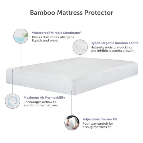 Ultraflex Health Comfort- Bamboo Waterproof Mattress Protector