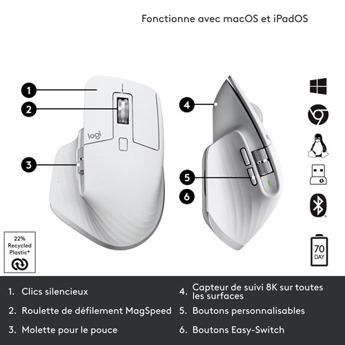 Souris sans fil Darkfield MX Master 3 de Logitech - Gris pâle