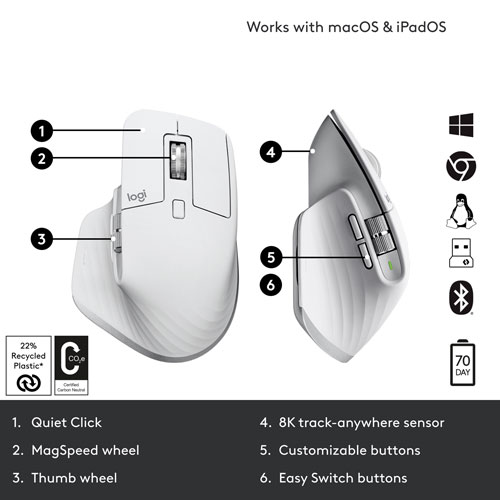 Logitech MX Master 3S Wireless Darkfield Mouse - Pale Grey | Best