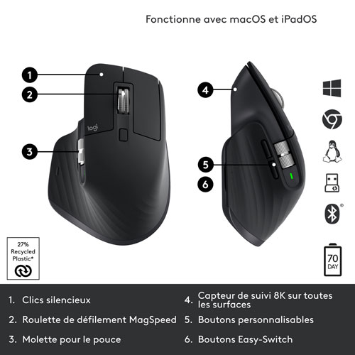 Souris sans fil MX Master 3S de Logitech - Noir