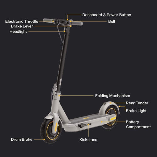 Refurbished - Segway Ninebot Electric Kick Scooter MAX G30LP