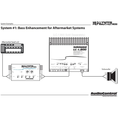 AudioControl The Epicenter Micro Bass Restoration Processor & Line Output Converter w/ACR-4 Remote Included