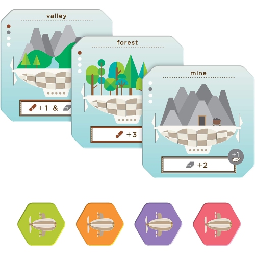 Airship City 3-4 players, ages 14+, 90 minutes