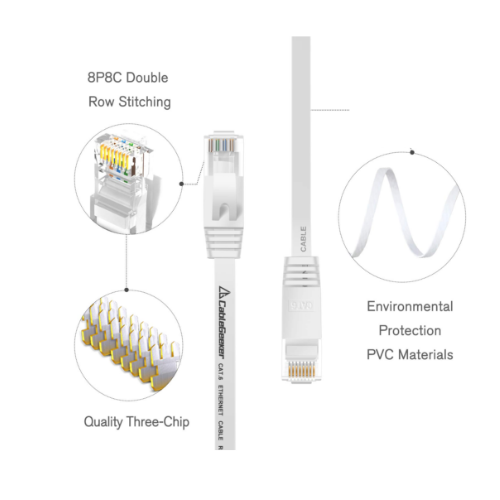 Cat 6 Ethernet Cable 50ft White at a Cat5e Price but Higher Bandwidth Flat Internet Network Cables