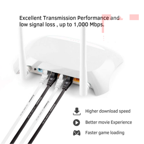 Cat 6 Ethernet Cable 50ft White at a Cat5e Price but Higher Bandwidth Flat Internet Network Cables