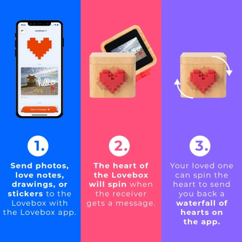 Lovebox Original Color & Photo - Love Note Messenger