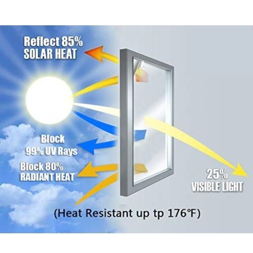 Heat Blocking Window Film One Way Mirror Window Film Static Cling Glass Window Tint