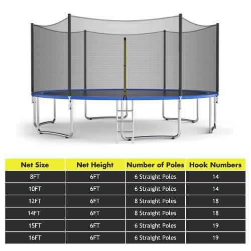Trampoline Safety Replacement Protection Enclosure Net-10 ft