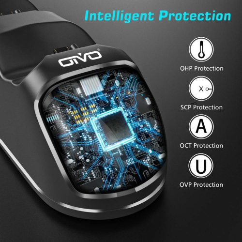 PS4 Controller Charger, OIVO Controller Charging Dock Station for Playstation 4 Controller, Dual Controller Charger Station