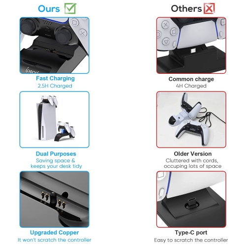 Station de chargement de manette pour PS5, accessoires de station de recharge pour manette DualSense de PS5, console MENEEA pour PlayStation 5