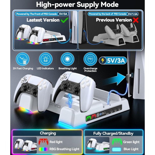 PS5 Stand with Suction Cooling Fan and Dual Controller Charger Station for Playstation 5 PS5 Console, Suction Cooler Fan 2 IN1 Cable Included