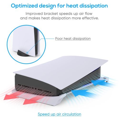 Support horizontal pour console PS5 avec port de chargement USB, support FYONUNG compatible avec PlayStation 5 et Édition numérique