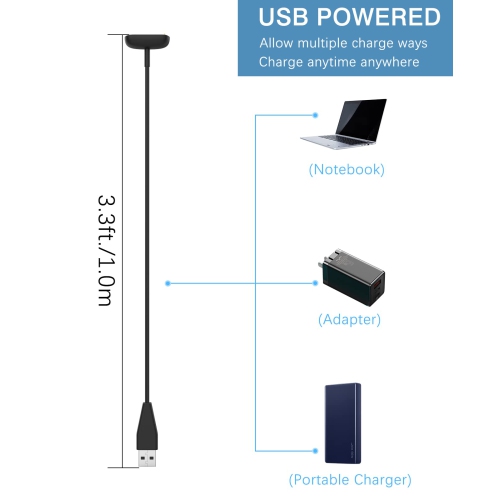 MoKo 2-Pack Charger Cable Compatible with Fitbit Charge 5 / Fitbit Luxe Fitness and Wellness Tracker, 3.3FT Replacement USB