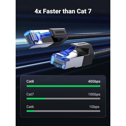 Câble Ethernet Cat 8 DE 10 PI; Câble réseau haute vitesse tressé 40 Gb/s; Câble réseau RJ45 de 2000 MHz; câbles réseau local robuste C blindé