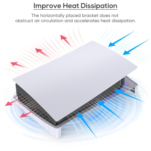 Support horizontal pour console PS5, base d’accessoires MENAEE pour PS5 compatible avec disque PlayStation 5 et éditions numériques