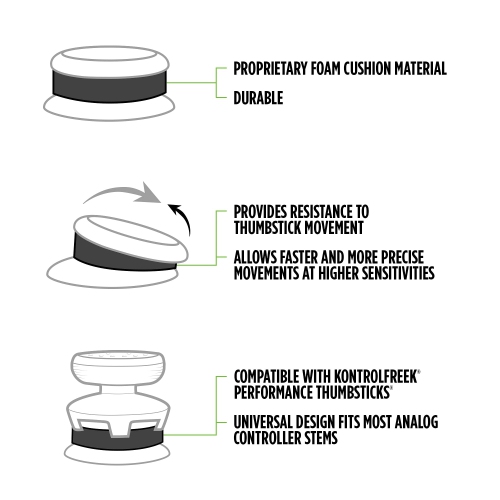 KontrolFreek Precision Rings | Aim Assist Motion Control for PlayStation 4, PlayStation 5 (PS5), Xbox One, Xbox Series