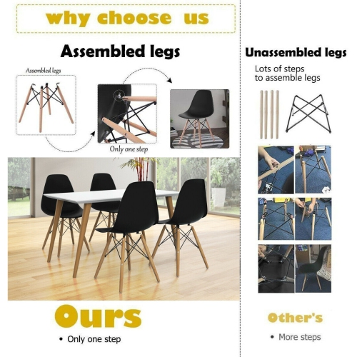 Topbuy 2-Piece Dining Chairs Modern Style Plastic DSW Chair with Linen Cushion Black/White/Blue