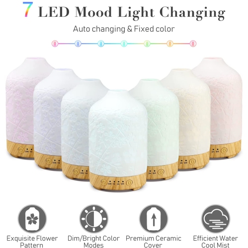 Ceramic Aromatherapy Essential Oil Diffuser 100ml Ultrasonic Aroma Oil Diffuser Humidifier Whisper Quiet Timer Setting Colorful LED Lights Changing