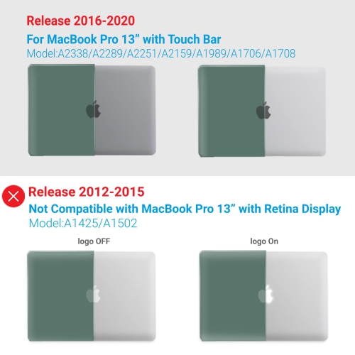 IBENZER Compatible with New MacBook Pro 13 Inch Case 2022 2021 2020 M1 A2238 A2289 A2251 A2159 A1989 A1706 A1708, Hard Shell