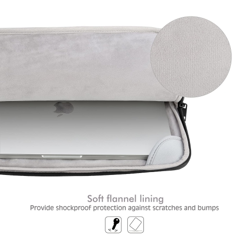 MoKo 13-13.3 Inch Laptop Sleeve Case Fit with Macbook Pro M1 Pro/M1 Max 14.2 2021/Pro 13",Galaxy Tab S8 Ultra 14.6", HP Dell