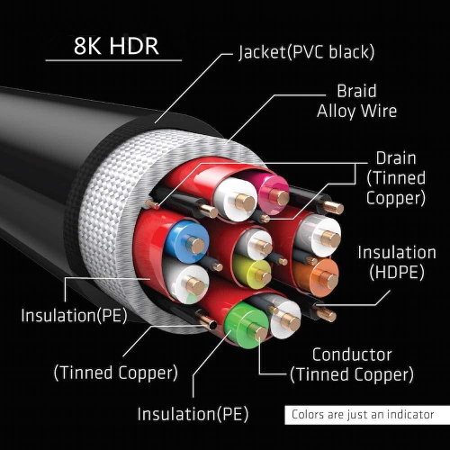 15FT HDMI 2.1 cable with PVC molding 25AWG OD8.0mm - Support HDR to 8K60Hz or 4K120Hz PrimeCables®
