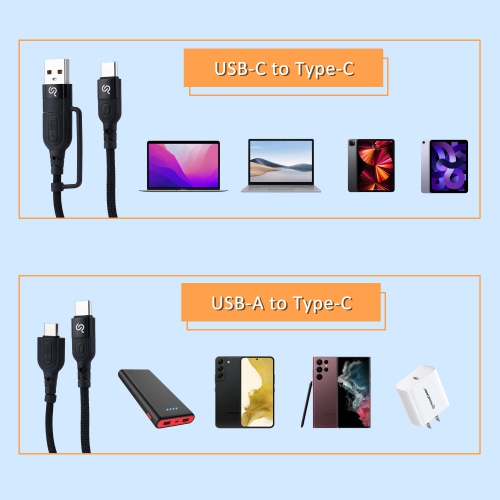 2-in-1 USB-A/C to USB-C Fast Charger Cord in Nylon Braid 2.0, 1m for MacBook, iPad, smartphone with all Type-C devices- PrimeCables®