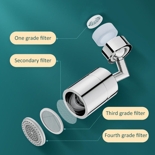 L Shape Kitchen and Bathroom Faucet Nozzle Aerator for Sink Tap Head with Two Water Flow Functions- LIVINGbasics