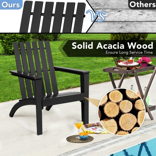 Patio Durable Patio Acacia Wood Adirondack Lounge Armchair