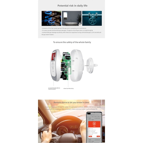 Détecteur de gaz intelligent GU ZigBee