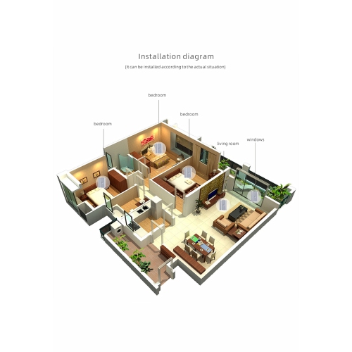 Gu Smart ZigBee Door/Window Sensor