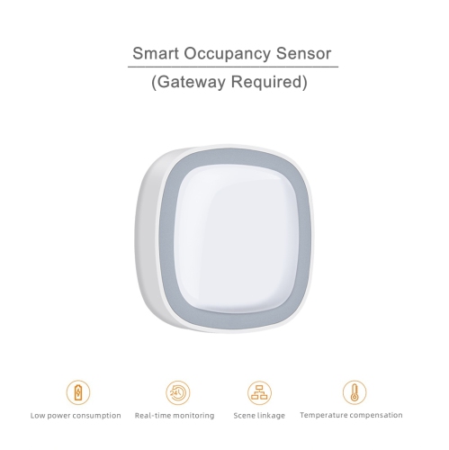 GU  Smart Zigbee Motion Sensor