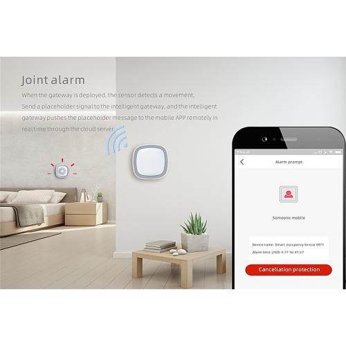 Gu Smart Zigbee Motion Sensor