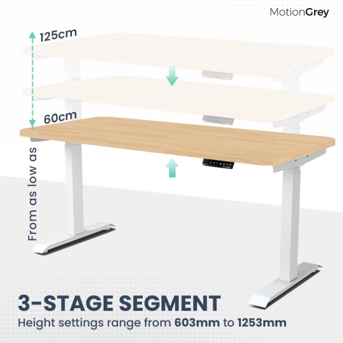 MotionGrey Height Adjustable German Electric Dual Motors Sit to Stand Computer Home Table and Office Standing Desk- White Frame with Tabletop