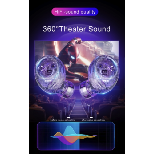 SuperGooDeal TW80 Air True-Wireless Earphones, Bluetooth, Stereo HiFi Sound, Touch Control, and Secure Fit - Black