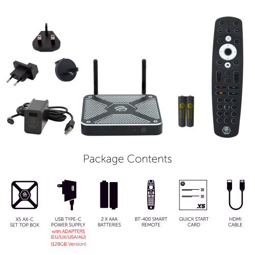 BuzzTV X5 128 AX-C - 4K UHD Android Media Streaming Player. 4GB RAM / 128GB Memory / 6th Generation Wireless AX