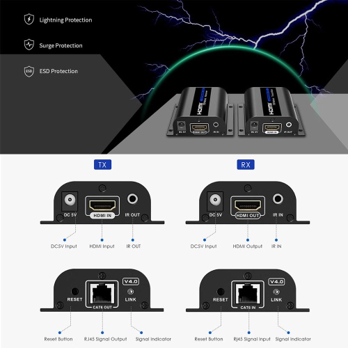Speedex LKV372AE-4.0 HDMI & IR Extender over Single Cat6/6a/7. 1080P@60Hz up to 70m with IR, Zero delay Transmitter & Receiver Kit