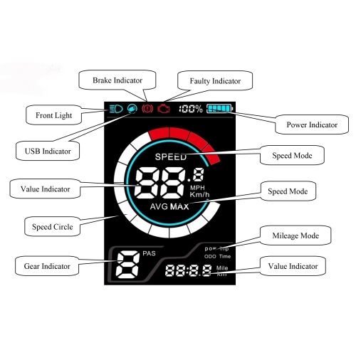 SUNRISE Cruiser 500 - vélo électrique, portée de 50-90 KM