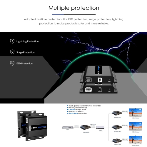 Speedex LKV683 v4.0 4KX2K HDbitT HDMI Over IP CAT5/5E/6 Extender up to 120m transmitter + Receiver Kit (Support One to One/One to many}