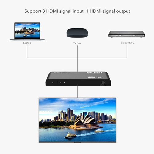 Speedex LKV301HDR-V2.0 3×1 for HDMI2.0 HDR 4Kx2K@60Hz, Simultaneous Connection of Multiple HDMI Device, Support button, remote control, RS232 Switch