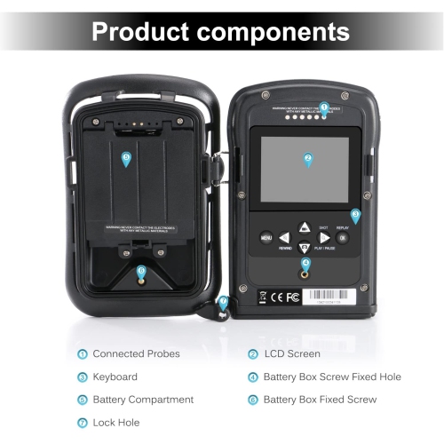 Bestok Trail Camera Viewer SD Card Reader portable Wildlife Cam Micro/USB Hub OTG pour tablette Android