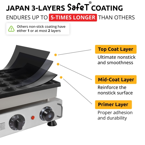 AP-542 Mini Dutch Pancake Maker | Dutch Mini Pancakes | Poffertjes Baking Machine | 25 pcs | Single | 110V