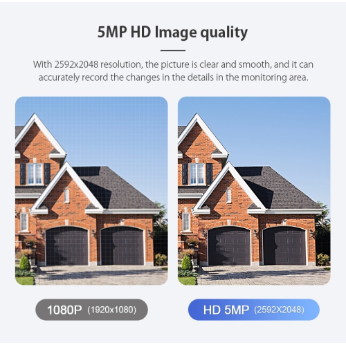 GUSH 5MP Wireless Floodlight Camera WIFI Home Security Camera with Auto Smart Light Color Night Vision IP66 Waterproof Two-way Audio