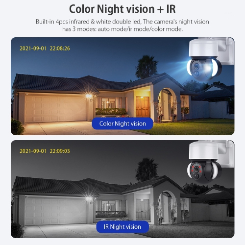GUSH WiFi Solar Power Smart Security Camera with Floodlight, Colour Night View, 2 Way Communication