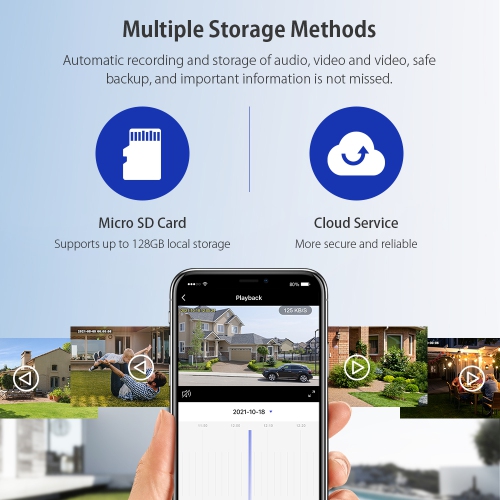GUSH WiFi Solar Power Smart Security Camera with Floodlight, Colour Night View, 2 Way Communication