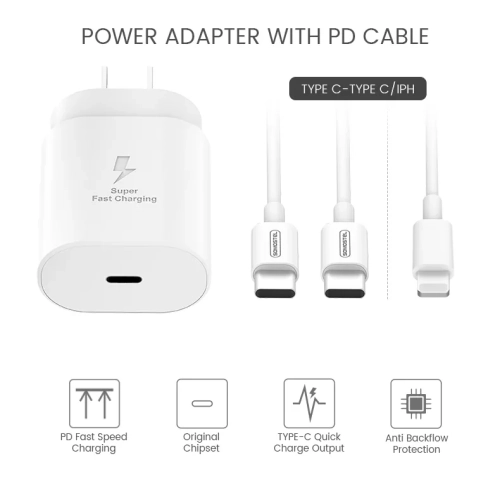 SOMOSTEL  Sms-Q03 Type-C Pd 18W Fast Charging Travel Adapter